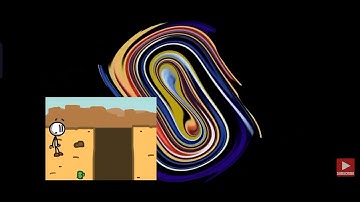 Rotation Wave Powers Fixed