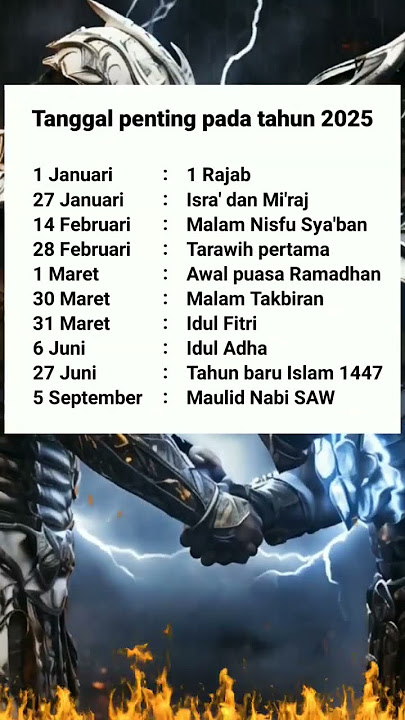 Tanggal penting Islam pada tahun 2025  #shortislami #kalenderhijriyah #idulfitri #iduladha