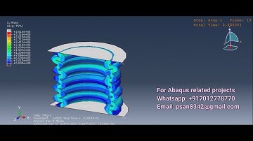 Rubber compression simulation using Abaqus | Abaqus Tutorial | FEA Guru