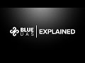 What Is Blue SUAS And Which Drones Are NDAA Approved What Is Blue SUAS And Which Drones Are NDAA Approved