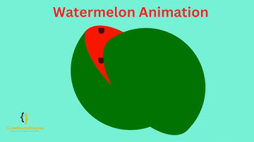 Watermelon Animation Using HTML And CSS Only #animation