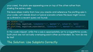 How to Fix Overlaying Plots on the Y-Axis in Matplotlib: A Step-by-Step Guide