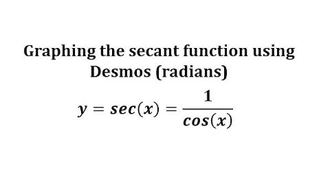 Graphing the secant function using Desmos (radians)