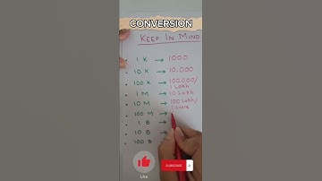 Conversion | Math Trick | Easy Math | Quick Math | Easy Math Tricks | conversions | LearningFlix