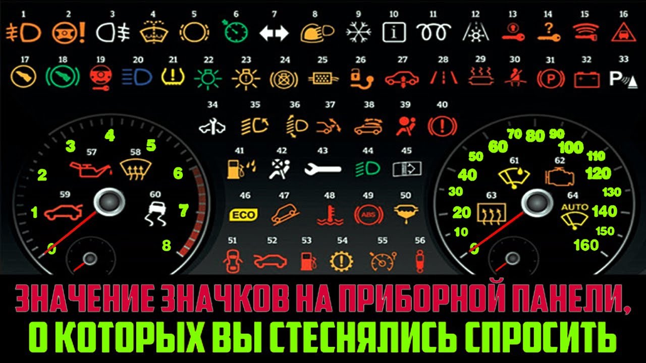 Что означает значок вопросительного знака на панели в Hyundai Solaris?