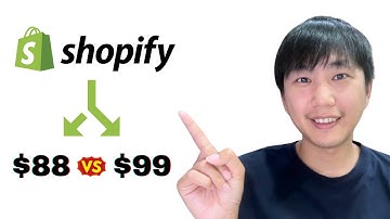 Shopify Tutorial: A/B Price Testing