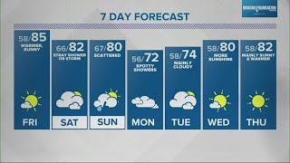 Live Doppler 13 Weather Forecast