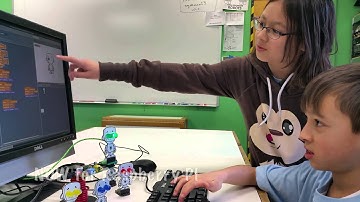 Chip for Raspberry Pi