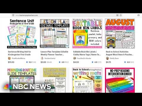 Teachers Pay Teachers hit by a wave of A.I. ...