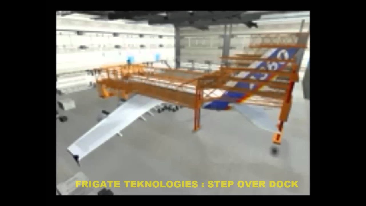 Aircraft Maintenance Docking System : Step Over Docking System