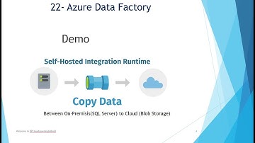 22- Demo Self-Hosted Integration Runtime in Azure Data Factory (On-Prem to Cloud)  in Hindi