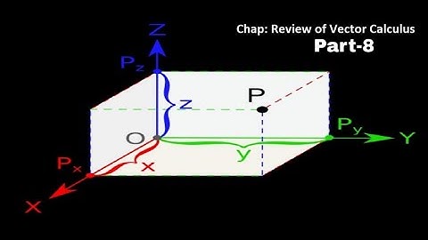 Lecture: 8 Electromagnetic Theory: Chapter-Review of Vector Calculus,Subtopic-Divergence,Curl,Gradie