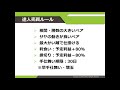 さや取り達人実践セミナー（2018年12月22日）