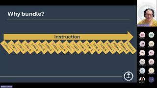 Webinar to Support the Middle and High School Bundling Guides