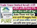 Trade tower limited ipo result date Tpc hydro power right share date fix pure Energy today update