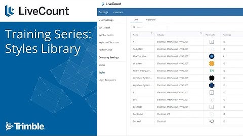 LiveCount: Styles Library