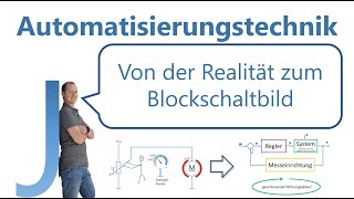 Blockschaltbilder von Einbaubeispielen für elektrische