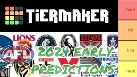 2024 really early AFL PREDICTIONS
