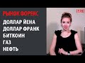 Базовый курс рынок форекс - часть 1 - YouTube