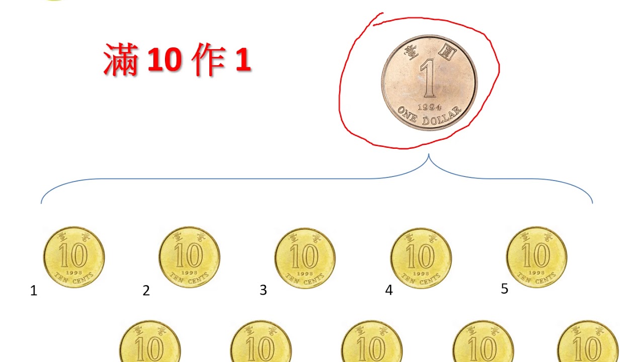 日幣轉換 Buuchau