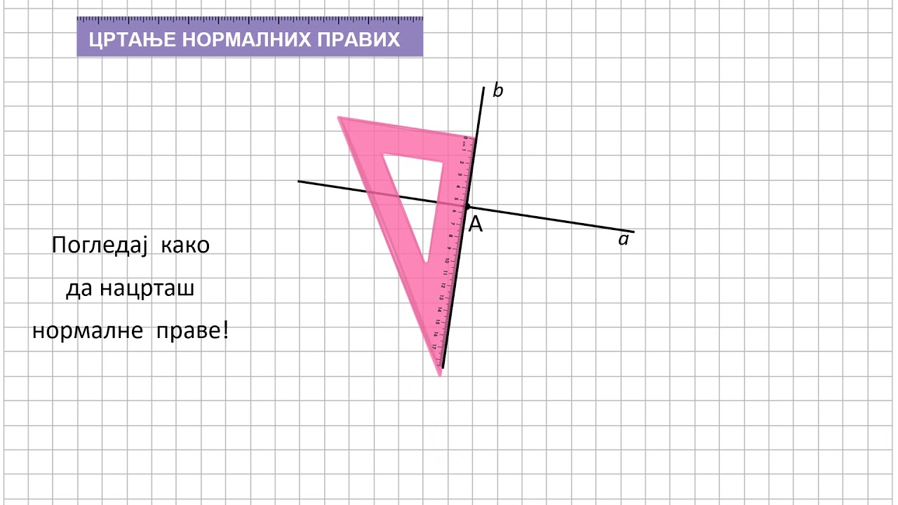 Crtanje normalnih pravih