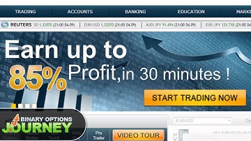 GOptions | Trade Binary Options | BinaryOptionsJourney.com
