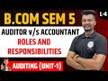 Roles and Responsibilities | Lecture - 4 | Bcom Sem 5 | As per NEP | UGT