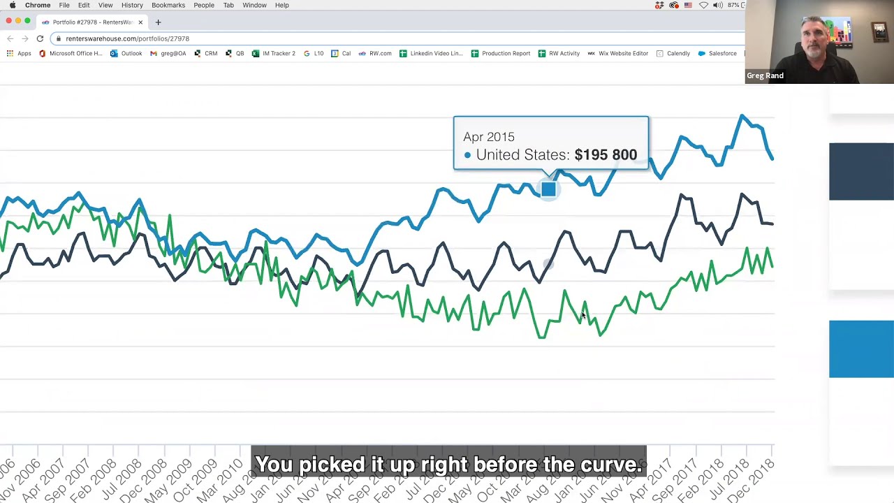 SFR Portfolio Review: The Pocono Mountains (Interview With The Owner Tony Cuiffo)