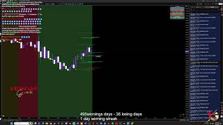 #1 FREE live trading GAME on YOUTUBE VECTOR GAMES