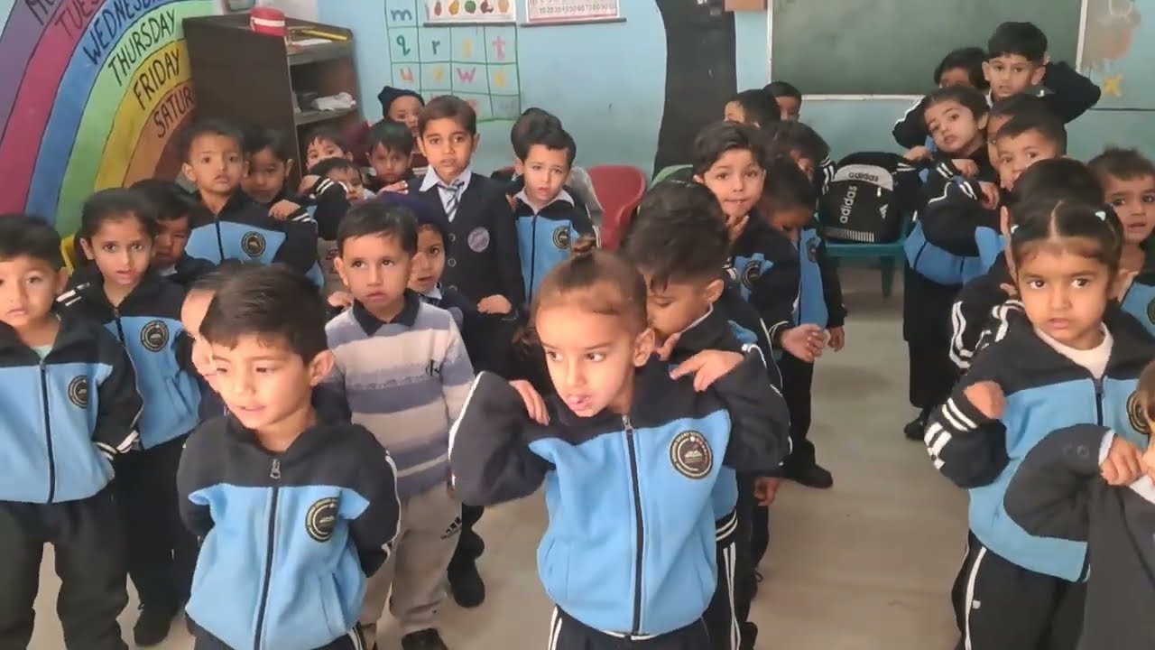 Занятие по изучению частей тела для детского сада. ||Часть тела ||Время занятия