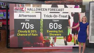 Warm Through the Workweek, Rain Possible for Halloween Weekend