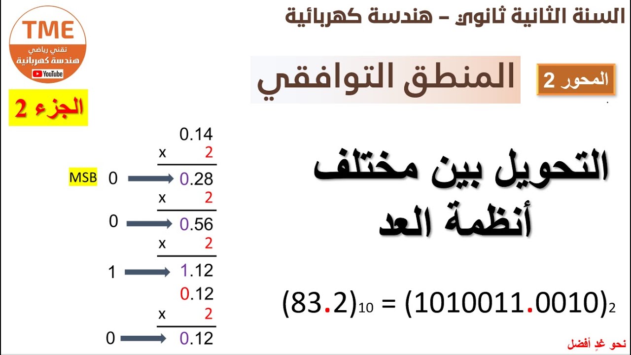 التحويل بين أنظمة العد العشرية | الجزء 2