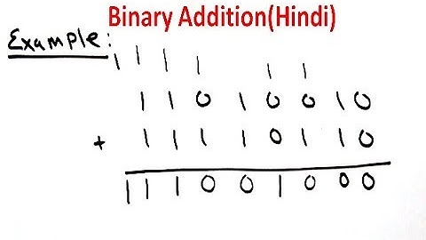 Binary Addition(Hindi) || MCS-012