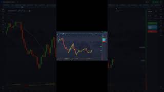 How I Turned $20 Into $1821 Using the 7th Candle Strategy!  #pocketoption #binaryoptions #shorts