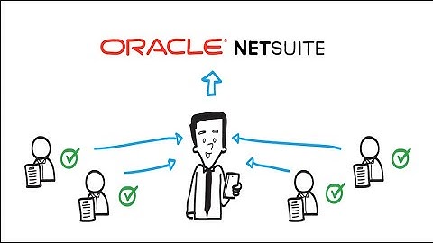 Tvarana Inventory Count SuiteApp