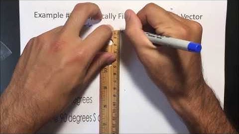 Vectors (Adding Vectors Graphically)