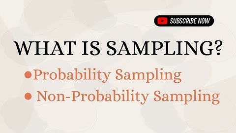 Sampling|Probability Sampling|Non-Probability Sampling|In Malayalam|Research Aptitude|B.com|BBA|Mcom