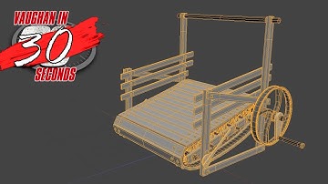 MODO | Nifty Kit: Create Merge Meshes MOP
