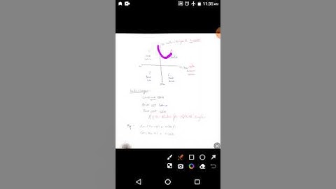 Part 2 ASTC Rule | DCET 2023 | Diploma Maths | Trigonometry|