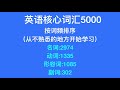 英语核心词汇5000[词频排序版][四级词汇]