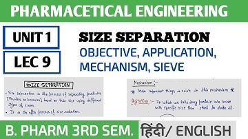 Size separation । Objective । Application । Mechanism । Official standards of powder #spharma 