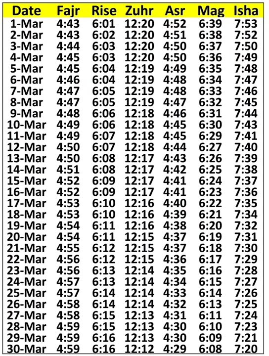 Prayer Times Johannesburg SA March Salah Times Johannesburg Namaz
