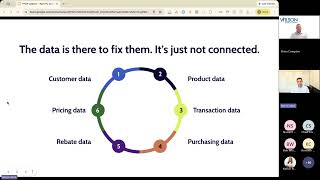FPDA Webinar Series Making AI work for distribution