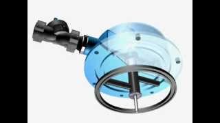 Side Stream Filter