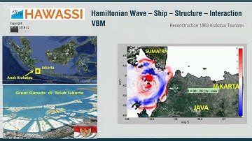 Webinar #3 - Applied Mathematics - Ruddy Kurnia, PhD