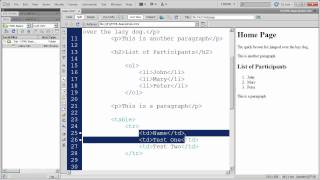 Fundamentals of HTML in Dreamweaver CS5 - Part 4