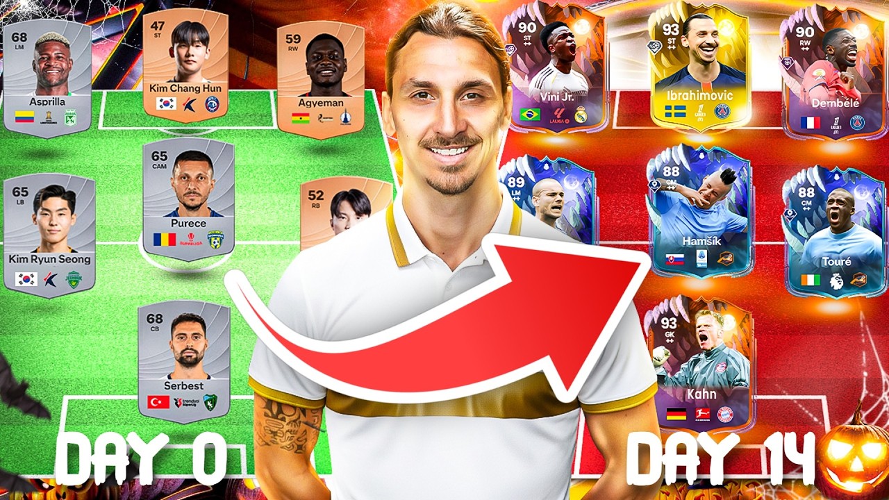 The Ultimate Scream Road To Glory 🎃 