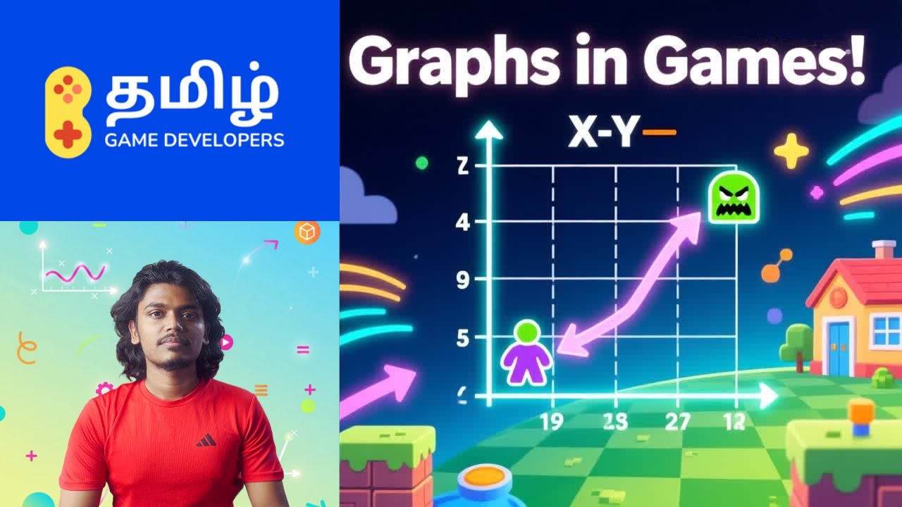 Game Development Learning Graph Game development — you learned it in school | Graph - YouTube