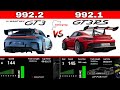2026 Porsche 911 GT3 992.2 Manthey vs Porsche 911 GT3 RS 992.1 Nürburgring Lap