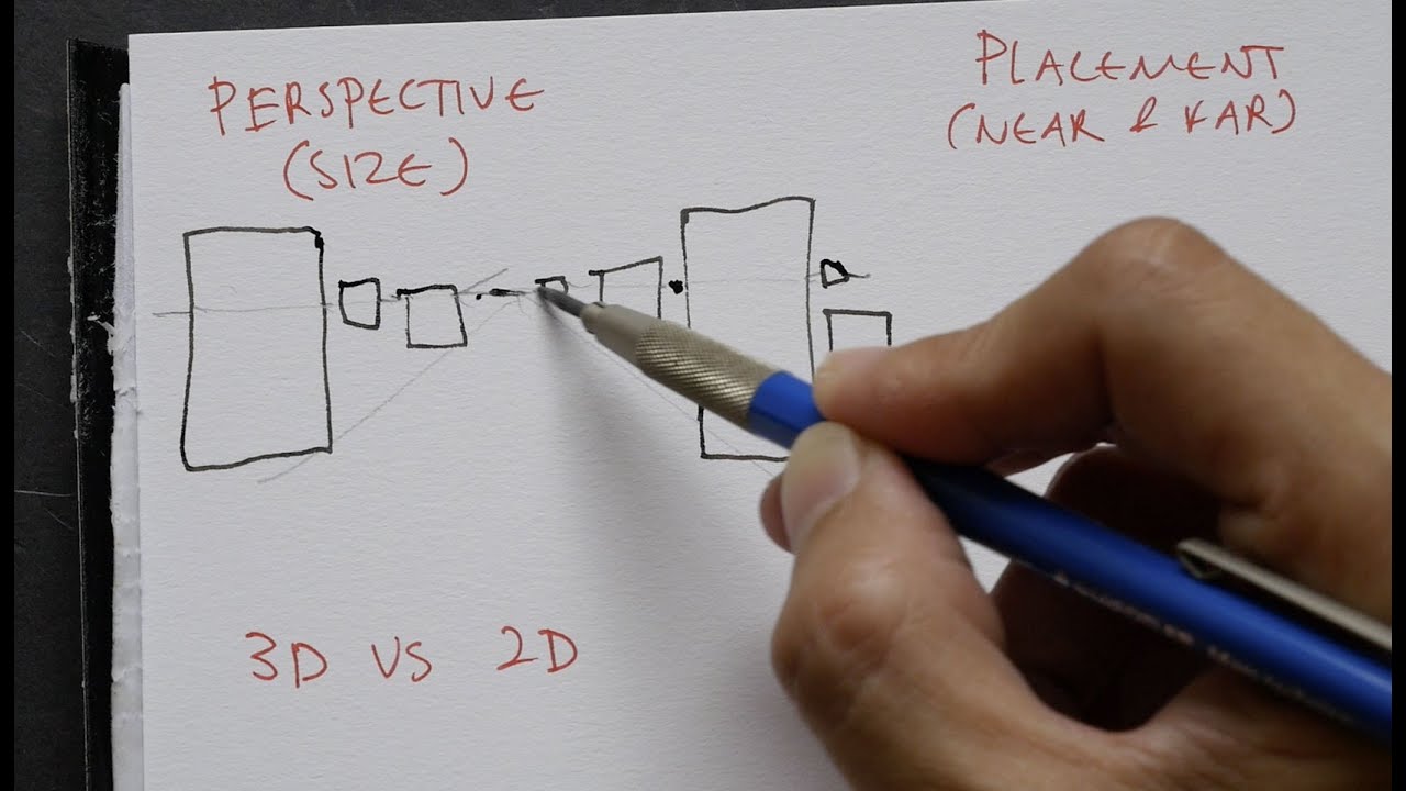 Designing for Depth Drawing Templates